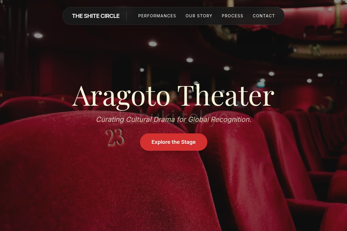 Aragoto Theater